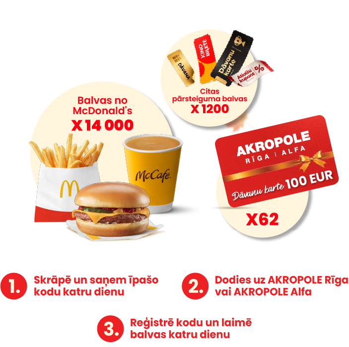 McDonald's balvas, pārsteiguma balvas un AKROPOLE dāvanu kartes. Skrāpē, dodies uz AKROPOLE un laimē.