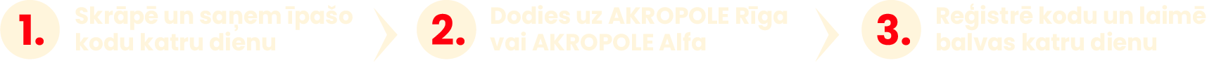 1. Skrāpē un saņem īpašo kodu katru dienu. 2. Dodies uz AKROPOLE Rīga vai AKROPOLE Alfa. 3. Reģistrē kodu un laimē balvas katru dienu.